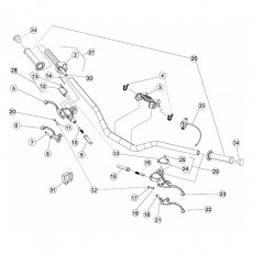 Beta EVO300 13 Lenker - Armaturen