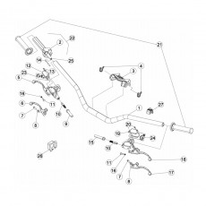 Beta EVO300 15 Lenker - Armaturen
