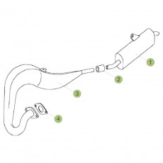 Beta EVO80 17 Auspuffsystem