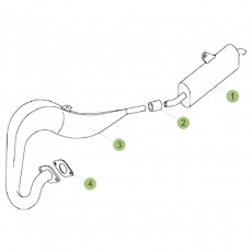 Beta EVO80 18 Auspuffsystem