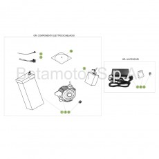 Beta Minitrial Elektro 17 Kabelstrang