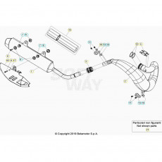 Beta RR300 21 Auspuffsystem