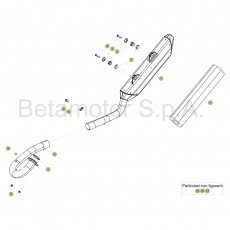 Beta RR430 17 Auspuffsystem