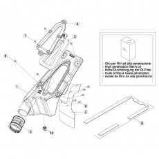 Beta EVO300 14 Luftfilterkasten