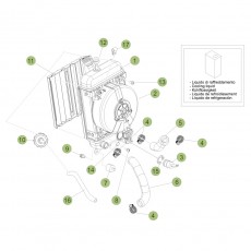 Beta EVO200 18 Kühlsystem