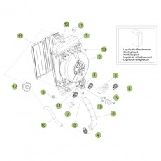 Beta EVO250 4T 15 Kühlsystem