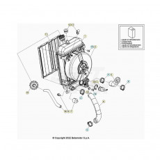 Beta  EVO250 Factory 23 Kühlsystem