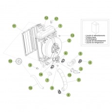 Beta EVO300 18 Kühlsystem