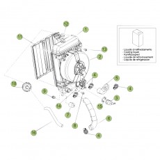 Beta EVO300 4T 13 Kühlsystem