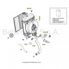 Beta EVO300 4T 19 Kühlsystem