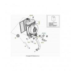 Beta EVO300 4T 21 Kühlsystem