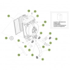 Beta EVO300 SS 18 Kühlsystem