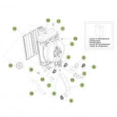 Beta EVO300 SS Factory 17 Kühlsystem