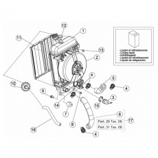 Beta EVO300 12 Kühlsystem
