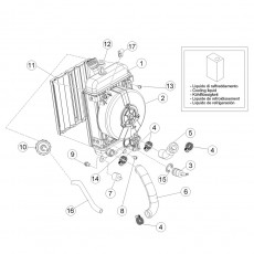 Beta EVO300 14 Kühlsystem