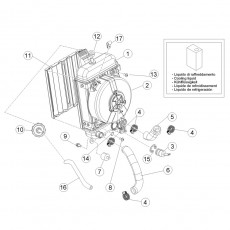 Beta EVO300 15 Kühlsystem