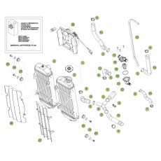 Beta RR350 Factory 12 Kühlsystem