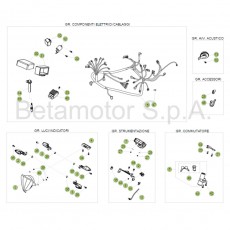 Beta RR50 Racing 16 Kabelstrang