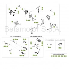 Beta EVO125 17 Kabelstrang