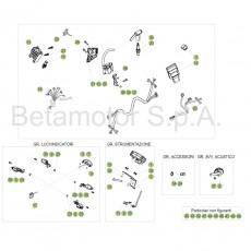 Beta  EVO125 Factory 17 Kabelstrang
