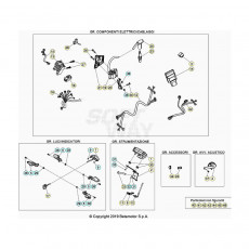 Beta EVO250 20 Kabelstrang