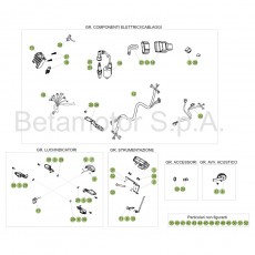Beta EVO300 4T 17 Kabelstrang