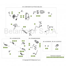 Beta EVO300 4T 19 Kabelstrang
