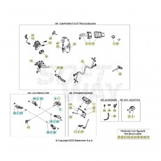 Beta EVO300 4T 24 Kabelstrang