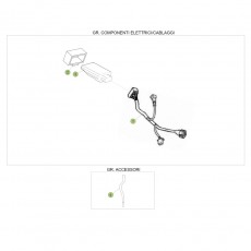 Beta Minitrial LC 15 Kabelstrang