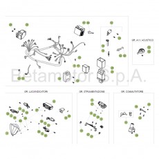 Beta RE125 16 Kabelstrang