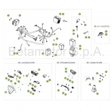 Beta RR125 16 Kabelstrang