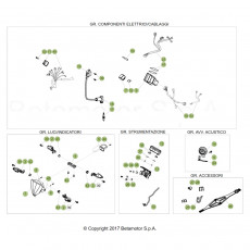 Beta RR125 19 Kabelstrang