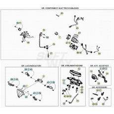 Beta RR125 20 Kabelstrang