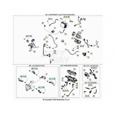 Beta RR200 20 Kabelstrang