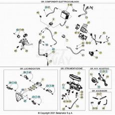Beta RR200 23 Kabelstrang