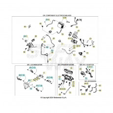 Beta RR250 25 Kabelstrang