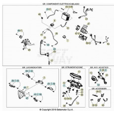 Beta RR250RC 20 Kabelstrang