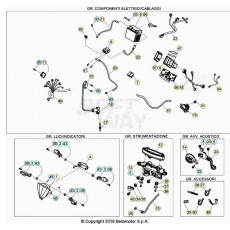 Beta RR250 20 Kabelstrang