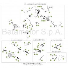 Beta RR300 Racing 18 Kabelstrang