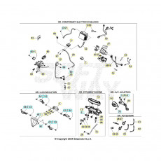 Beta RR300RC 25 Kabelstrang