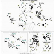 Beta RR300 20 Kabelstrang