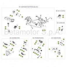 Beta RR50 16 Kabelstrang