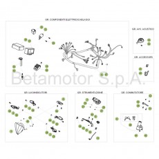 Beta RR50 Sport 16 Kabelstrang