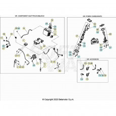 Beta RR300RC 25 Kabelstrang