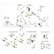 Beta Xtrainer 17 Kabelstrang