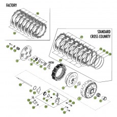 Beta RR498 12 Primärtrieb - Kupplung