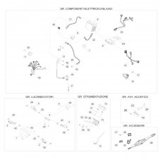 Beta RR300 15 Kabelstrang