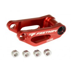 Linkage guard RR Linkage guard RR
