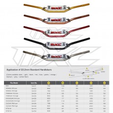 MXC Lenker Standard 22,2mm