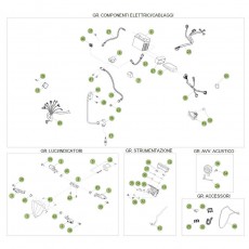 Beta X trainer 15 Kabelstrang